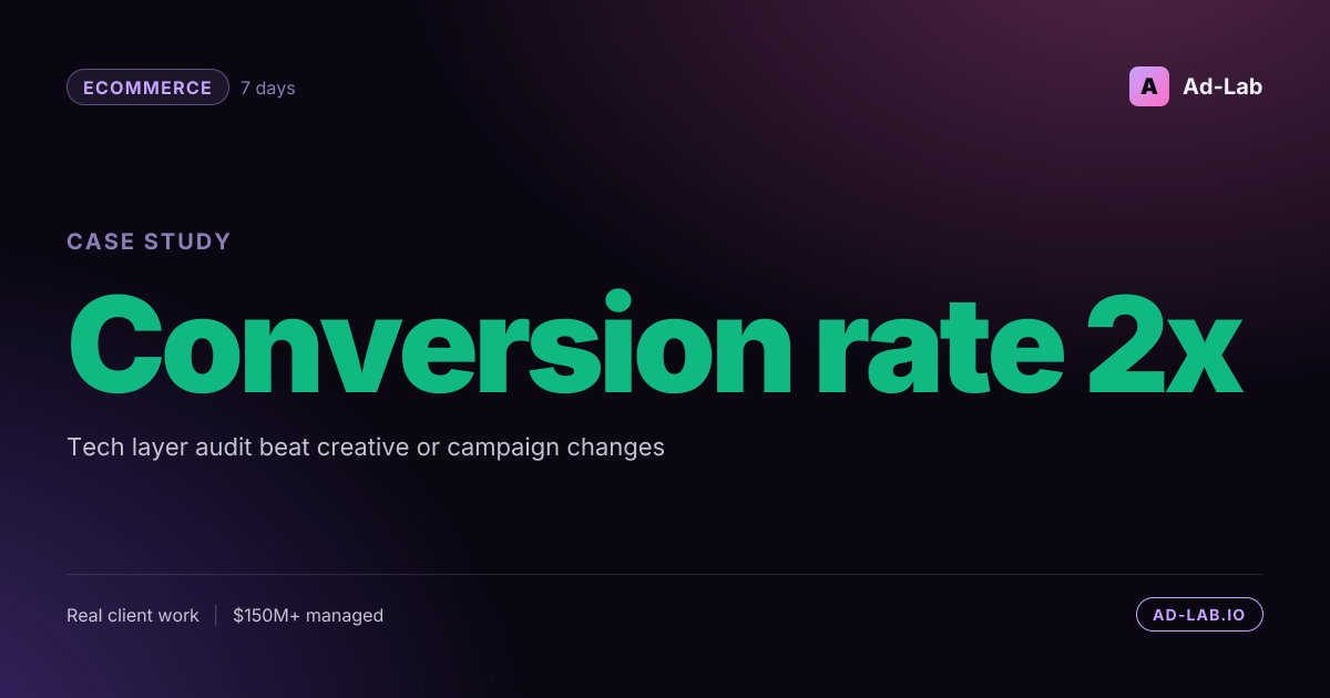 Conversion rate doubled by fixing the shipping schema - case study cover